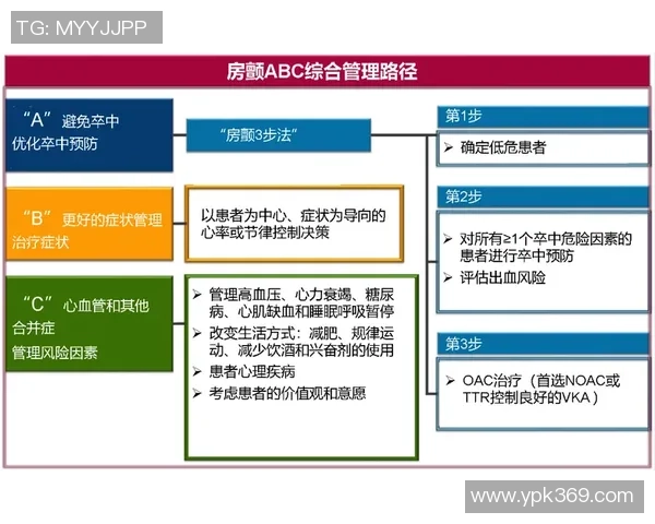 掌握足球卡位技巧提升比赛表现的全面指南与实战演练