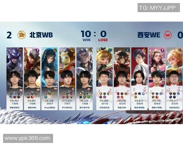 深入探讨王者荣耀中WE战队的团队配合与战术策略分析